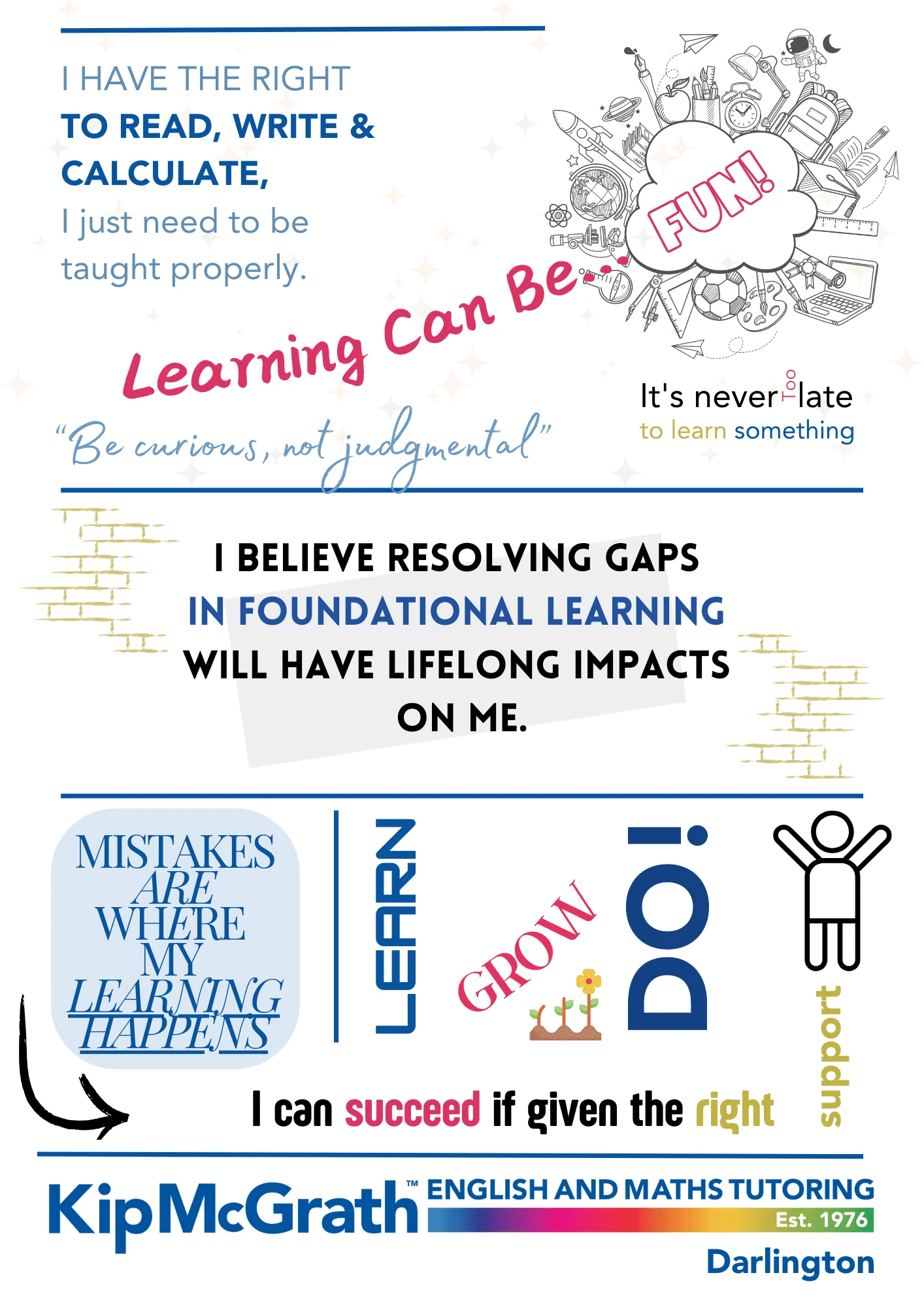 Kip McGrath Darlington learning philosophy: every child has the right to read, write and calculate; learning can be fun; mistakes help learning; and the right support helps children succeed